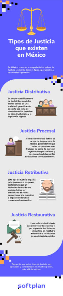 Justicia en México: conozca cómo funciona y el impacto de la tecnología